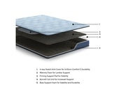 Peak 2.0 Bonnell Queen Mattress