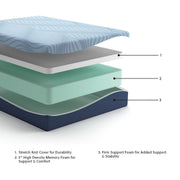 Peak 2.0 12 Memory Foam California King Mattress