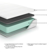 10 Inch Chime Memory Foam Full Mattress in a Box