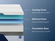 Nectar Classic Memory Foam King Mattress