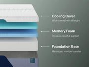 Nectar Premier Memory Foam King Mattress