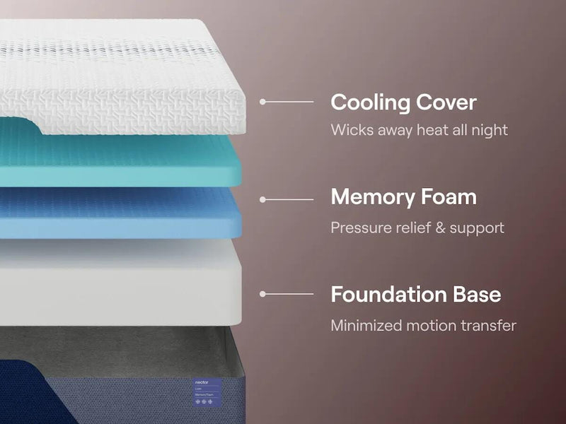 Nectar Luxe Memory Foam King Mattress