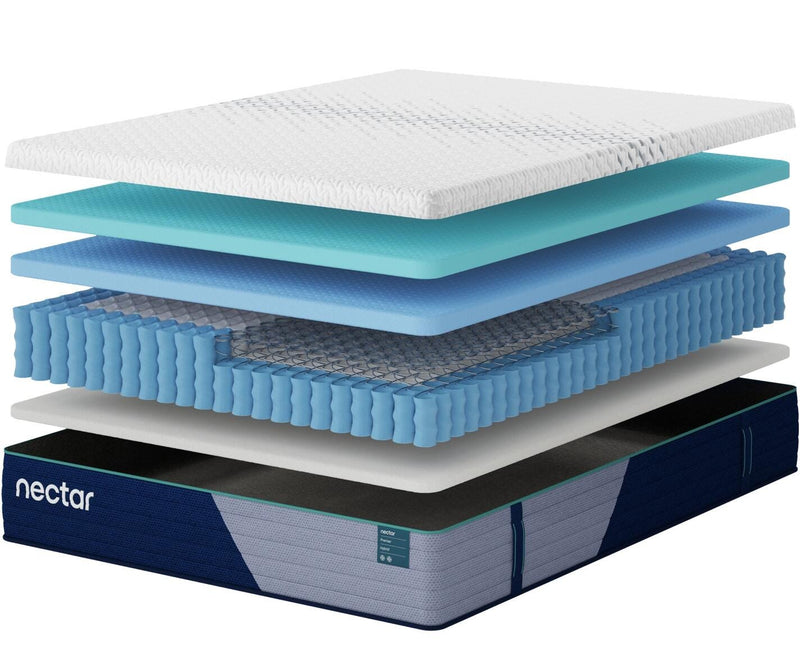 Nectar Premier Hybrid Twin Mattress