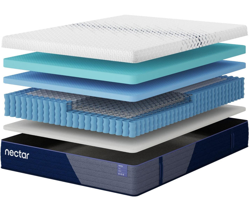 Nectar Luxe Hybrid California King Mattress