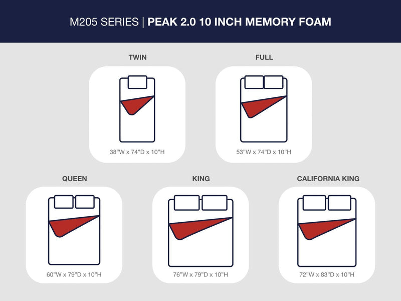 Peak 2.0 10 Memory Foam California King Mattress
