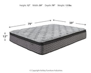 Augusta2 King Mattress