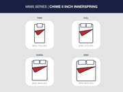 8 Inch Chime Innerspring Twin Mattress in a Box