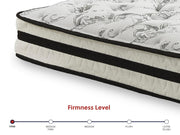 8 Inch Chime Innerspring Twin Mattress in a Box