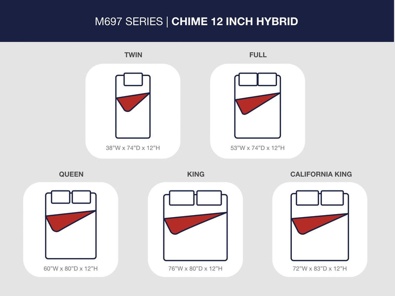 Chime 12 Inch Hybrid Twin Mattress in a Box