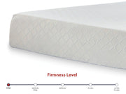10 Inch Chime Memory Foam Queen Mattress in a Box