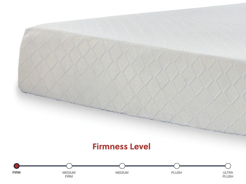 10 Inch Chime Memory Foam Full Mattress in a Box