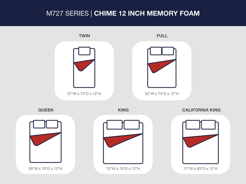Chime 12 Inch Memory Foam Queen Mattress in a Box