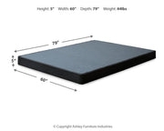 Low Profile Queen Foundation